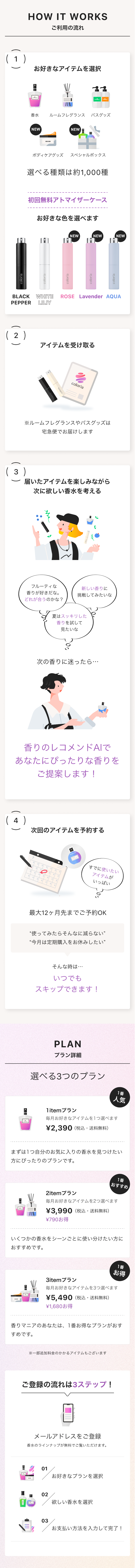 カラリア